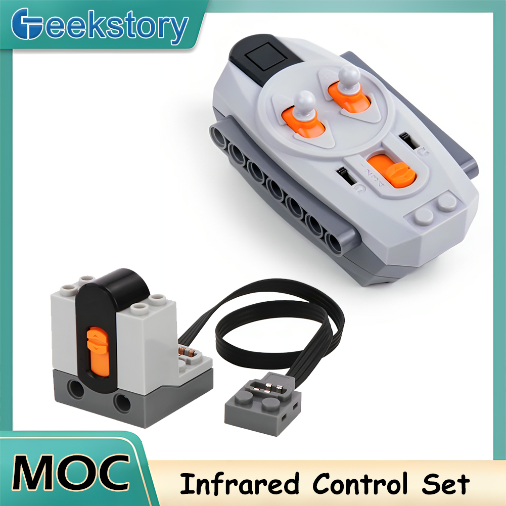 Ir Remote Module - Bagian Fungsi Daya MOC Teknis Set