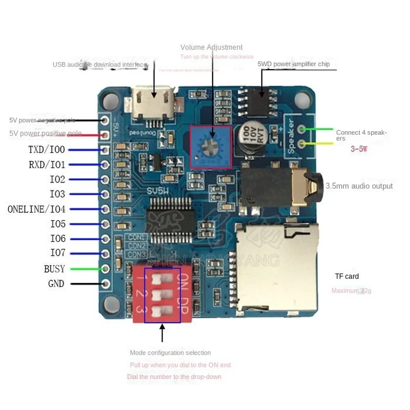 Modul Pemutaran Suara Suara Ar - Sd Card Module ulasan dan harga