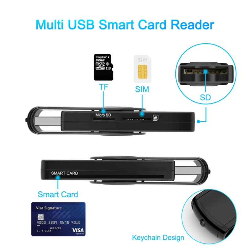 Adaptor konektor pintar USB 3. - Sd Card Module ulasan dan harga