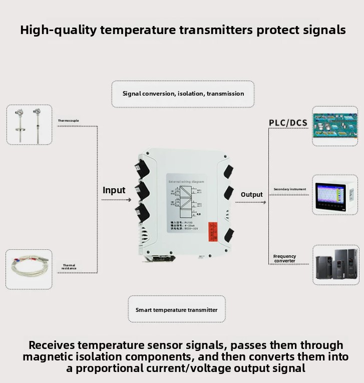 Transmitter suhu pt100, termis - Thermocouple Module K Type ulasan dan harga