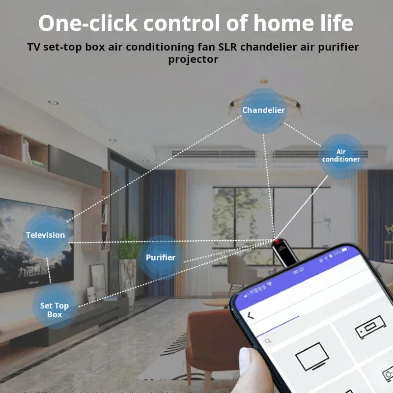 Adaptor Pemancar Inframerah un - Ir Remote Module ulasan dan harga