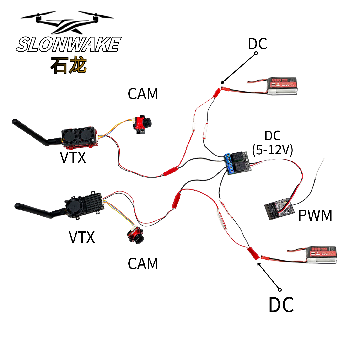SLONWAKE Saklar Relai PWM 2 In - Relay Module 1 Channel ulasan dan harga