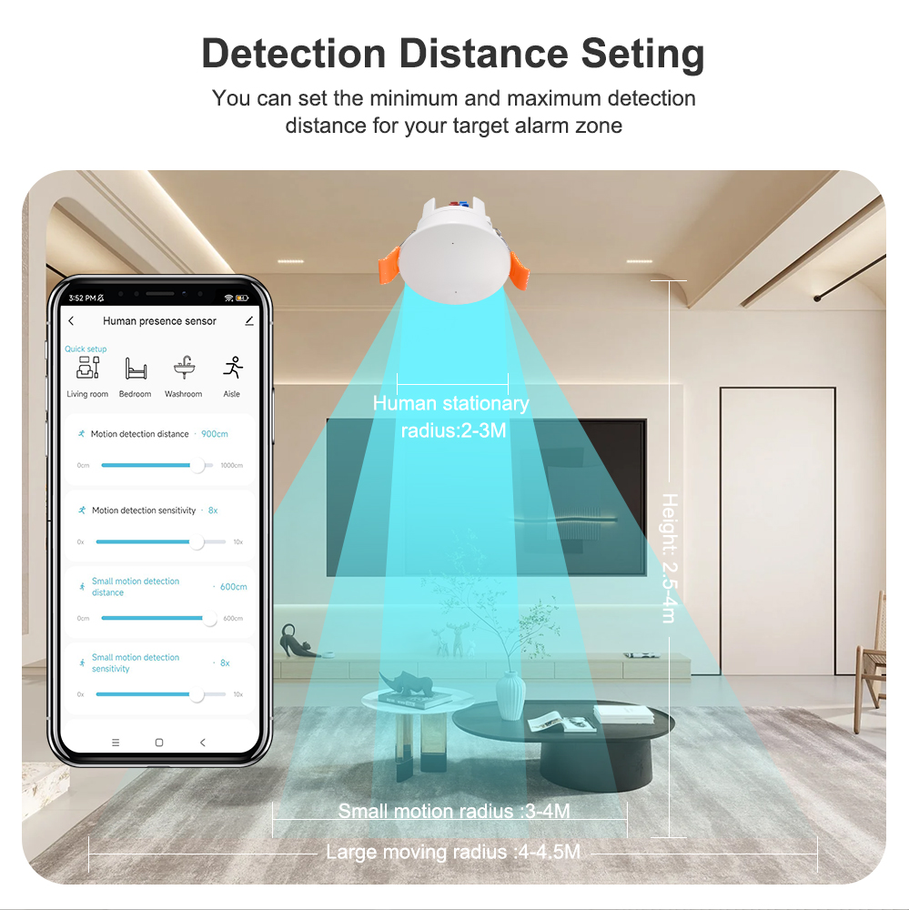 ZigBee MmWave Radar kehadiran  - Pir Motion Sensor ulasan dan harga