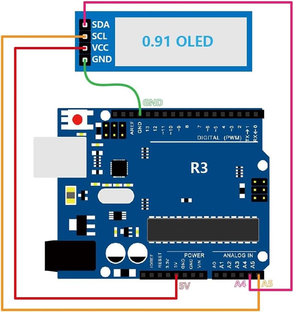 XZG 1-20 Buah 0.91 Inci 128X32 - Ssd1306 ulasan dan harga