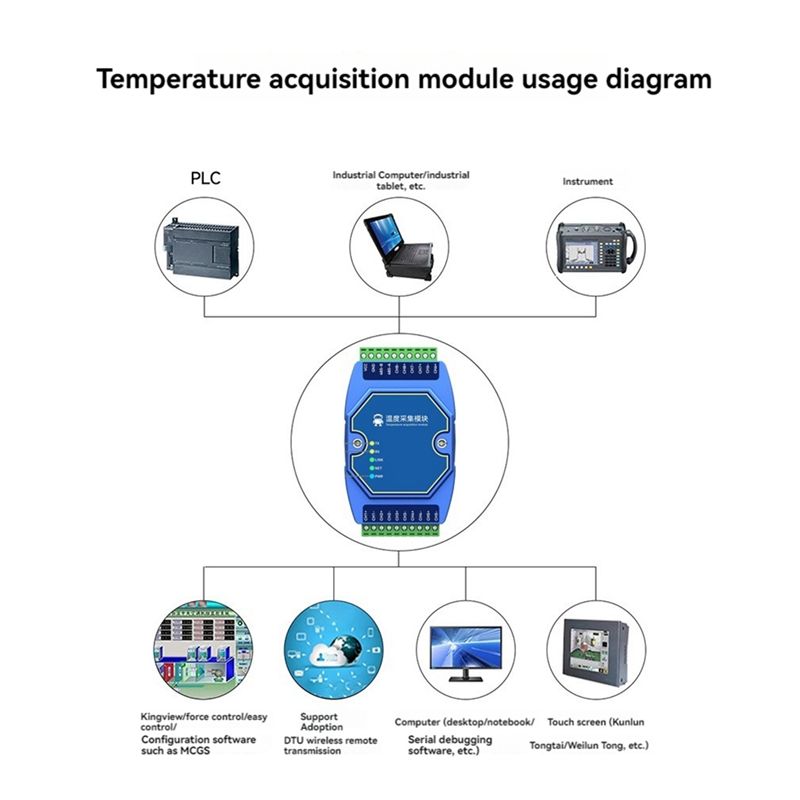 Modul Akuisisi Suhu A27F 8 Jal - Thermocouple Module K Type ulasan dan harga