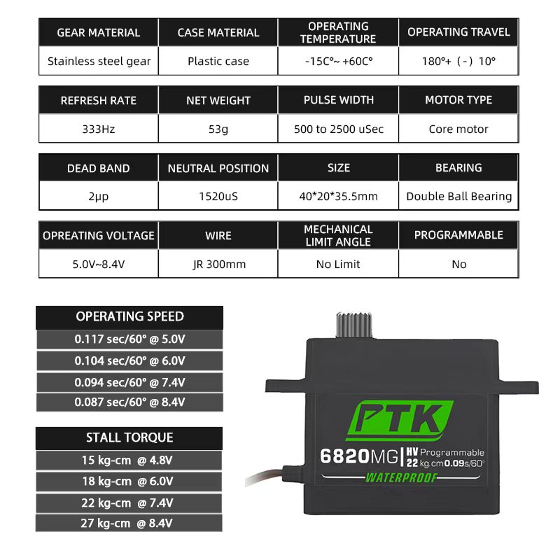 PTK gigi logam servo 20Kg 30Kg - Servo Sg90 ulasan dan harga