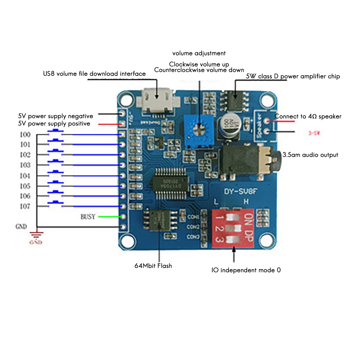 ABZZ-DY-SV8F Modul Pemutaran S - Sd Card Module ulasan dan harga