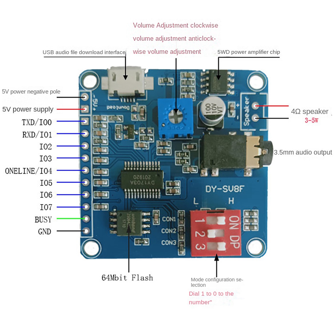 ABZZ-DY-SV8F Modul Pemutaran S - Sd Card Module ulasan dan harga